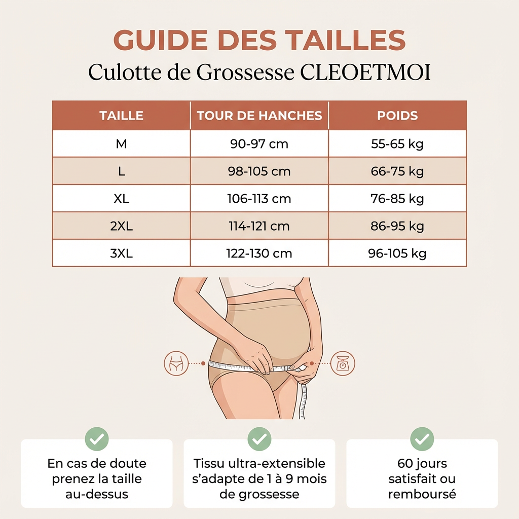 Culotte de grossesse taille haute- Réduction douleur lombaire et ventre