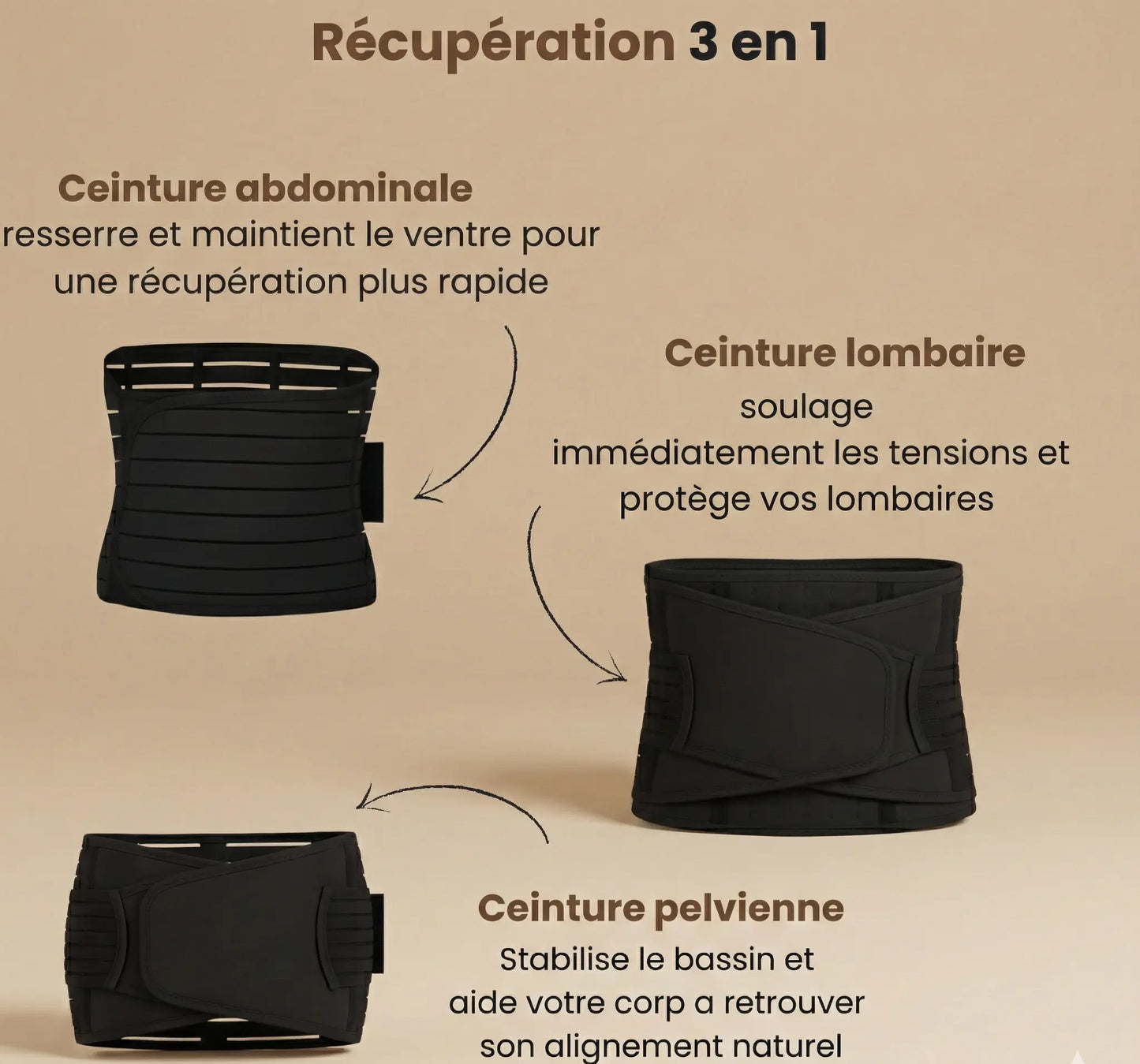 Ceinture Poste-Partum cleoetmoi