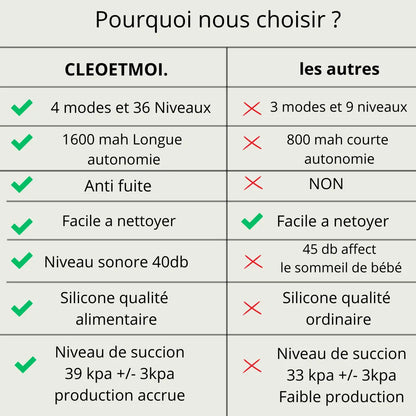 Tire lait CLEOETMOI. cleoetmoi